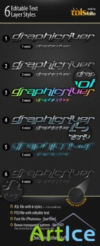 Editable text styles |   