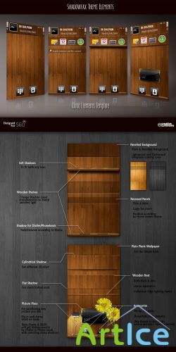 Woodworks for Nokia