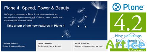 Plone CMS v4.2.3