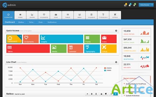 WrapBootstrap - Blue Moon - Admin Template