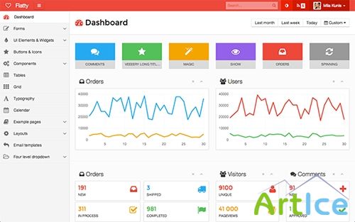 WrapBootstrap - Flatty - Flat Administration Template