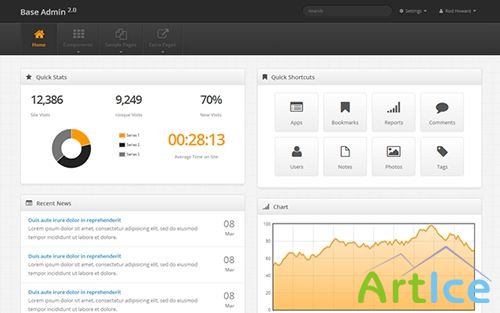 WrapBootstrap - Base Admin
